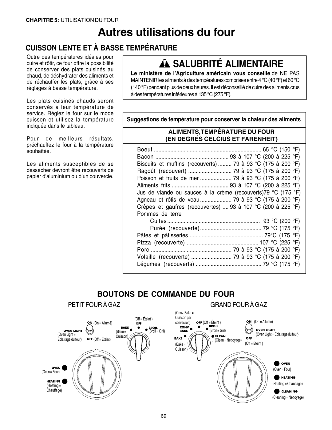 Thermador PRG36, PRG30 manual Autres utilisations du four, Salubrité Alimentaire, Cuisson Lente Et À Basse Température 