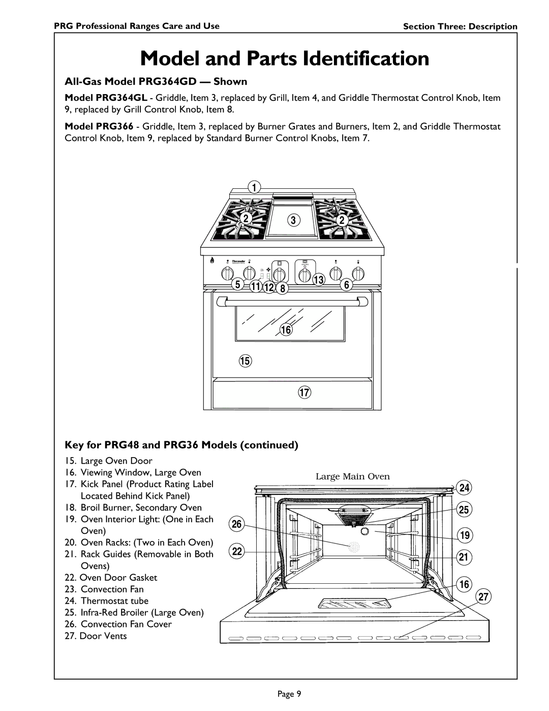 Thermador PRG304 PRG364GL, PRG486GD, PRG486GL All-Gas Model PRG364GD Shown, Large Oven Door Viewing Window, Large Oven 