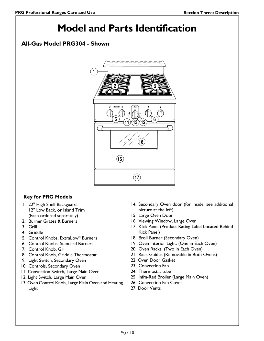 Thermador PRG304 PRG364GL, PRG486GD, PRG486GL, PRG366, PRG484GG manual All-Gas Model PRG304 Shown, Key for PRG Models 