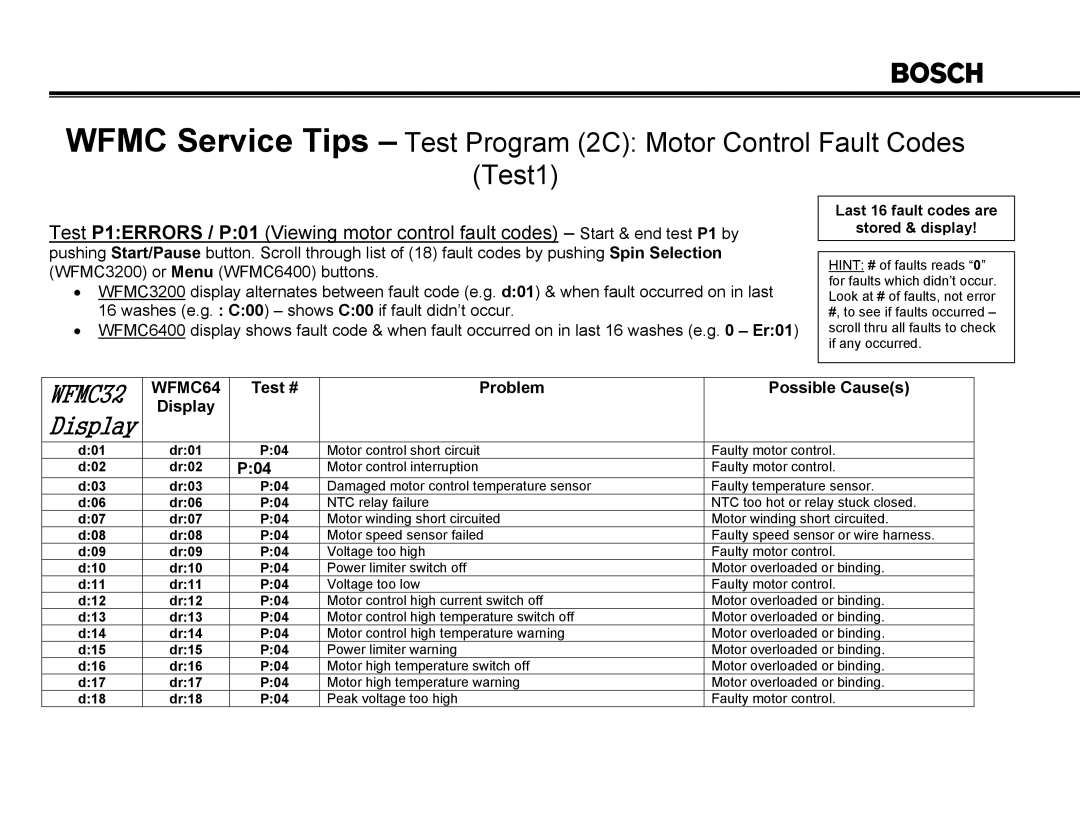 Thermador PDR36, PRG48, PRG30, PRG36, PDR30, PDR48 manual P04 