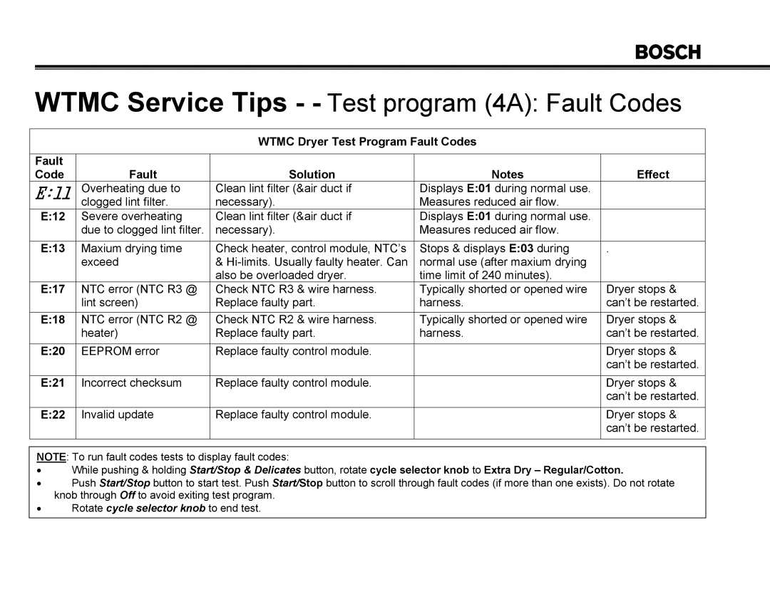 Thermador PDR48, PRG48, PRG30, PRG36, PDR30, PDR36 manual Wtmc Service Tips - Test program 4A Fault Codes 