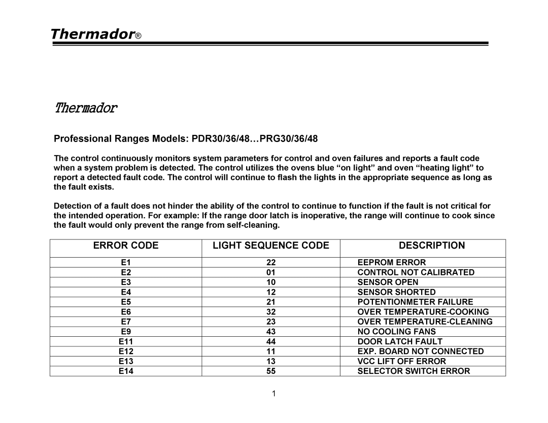 Thermador PDR48, PRG48, PRG30, PRG36, PDR30, PDR36 manual Thermador 