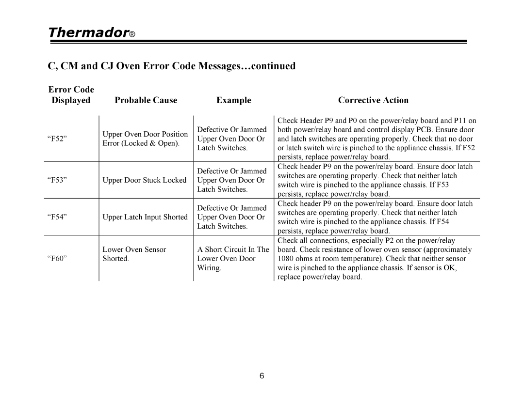 Thermador PDR36, PRG48, PRG30, PRG36, PDR30, PDR48 manual Check Header P9 and P0 on the power/relay board and P11 on 