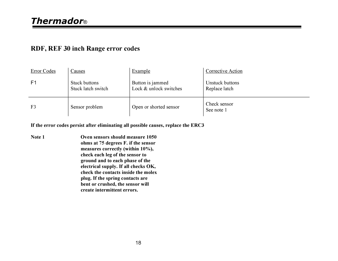 Thermador PDR36, PRG48, PRG30, PRG36, PDR30, PDR48 manual RDF, REF 30 inch Range error codes 