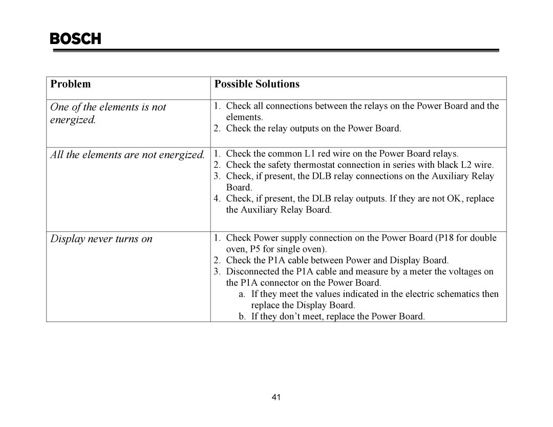 Thermador PDR30, PRG48, PRG30, PRG36, PDR36, PDR48 manual One of the elements is not 