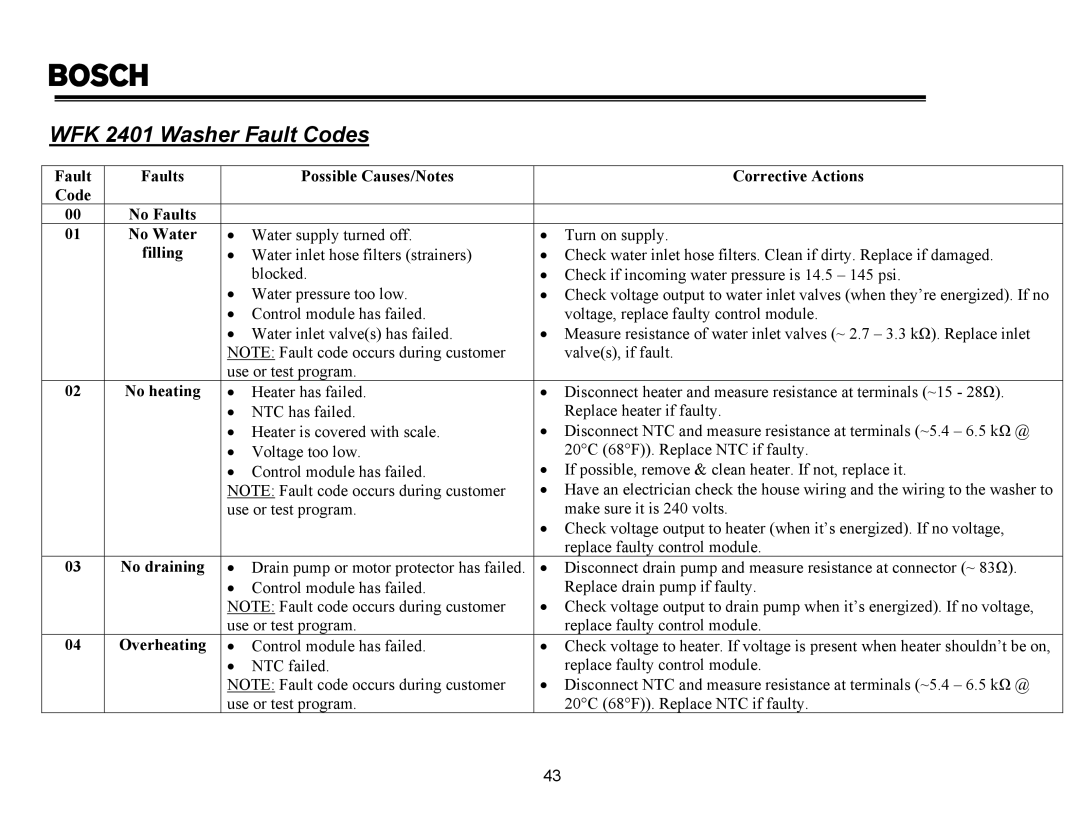 Thermador PDR48, PRG48, PRG30, PRG36, PDR30, PDR36 manual WFK 2401 Washer Fault Codes 