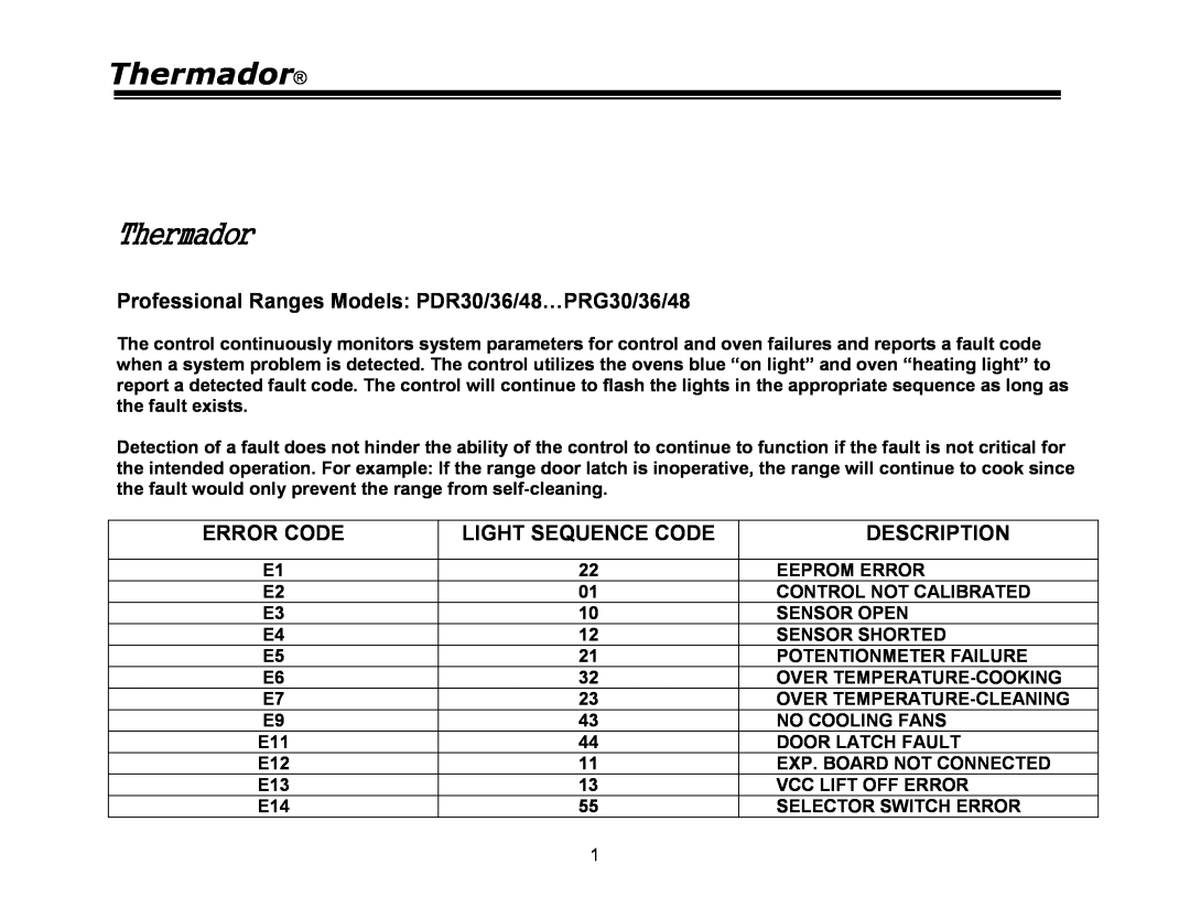 Thermador PDR48, PRG48, PRG30, PRG36, PDR30, PDR36 manual Thermador, Error Code, Light Sequence Code, Description 