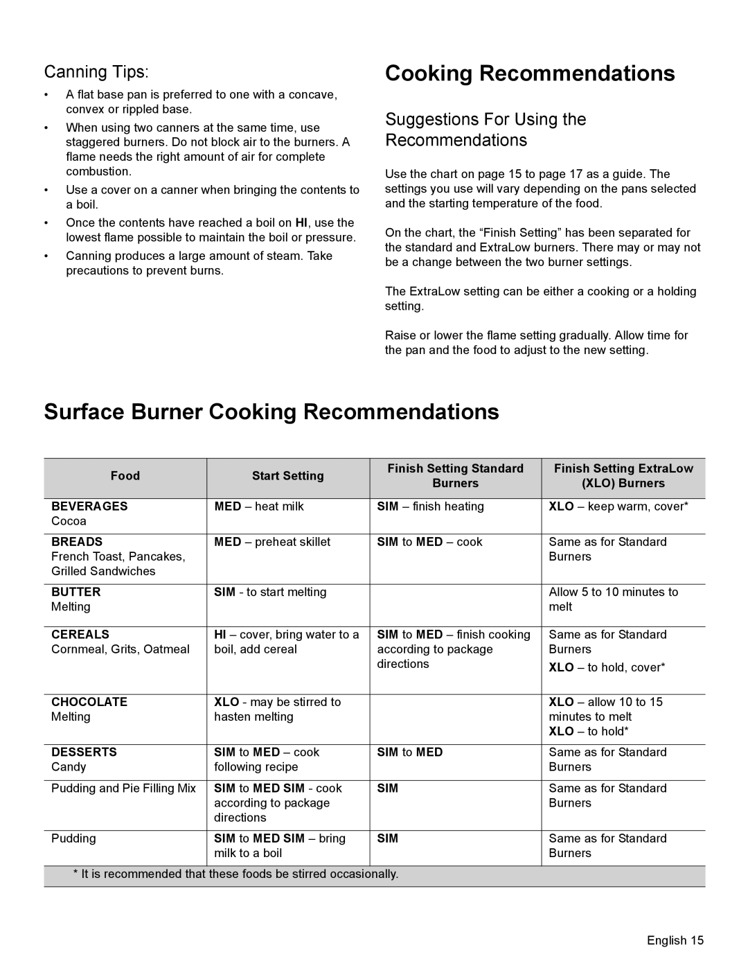 Thermador PRL30, PRL36 Surface Burner Cooking Recommendations, Canning Tips, Suggestions For Using Recommendations 