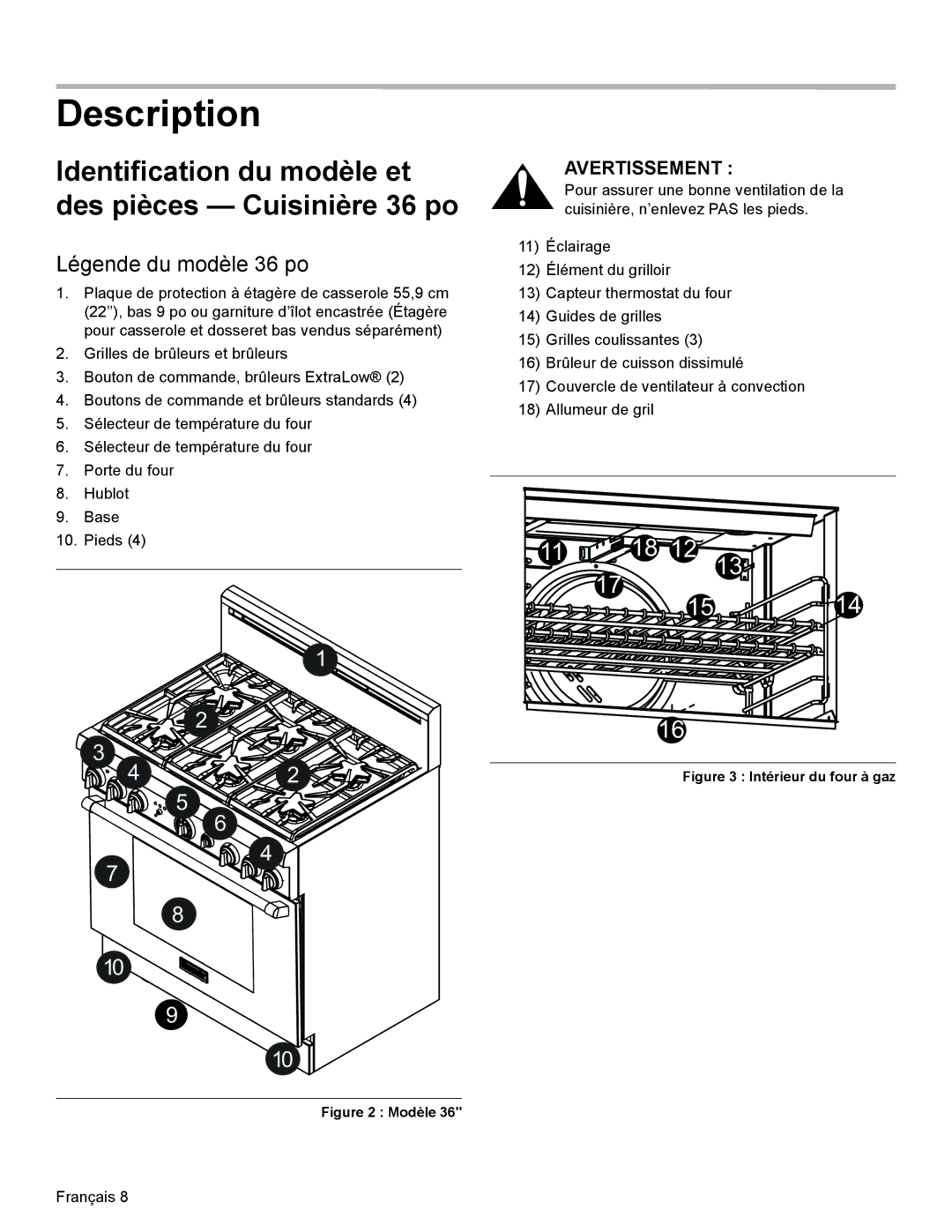 Thermador PRG30, PRL36, PRL30 manual Identification du modèle et des pièces Cuisinière 36 po, Légende du modèle 36 po 