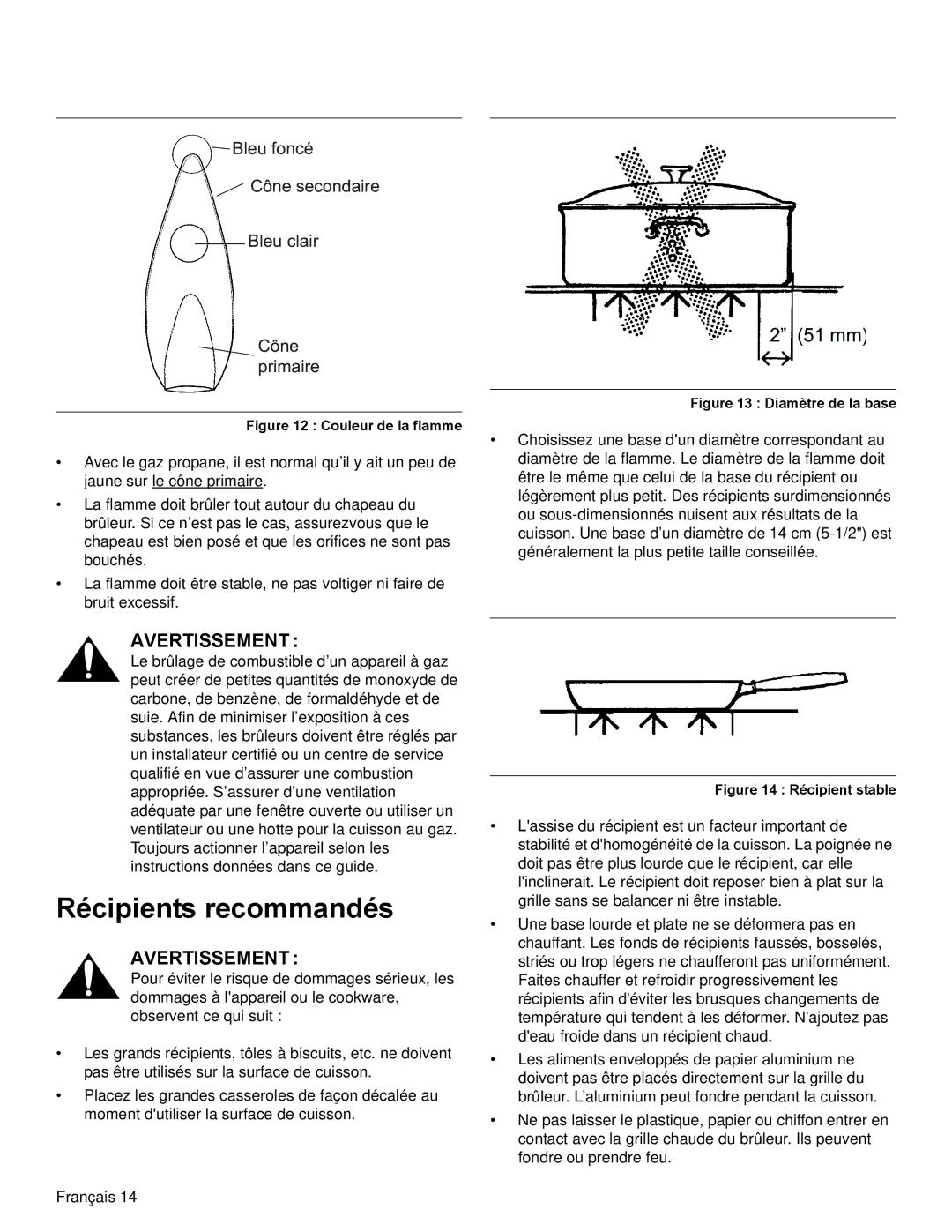 Thermador PRG30, PRL36, PRL30 manual Récipients recommandés, Primaire 