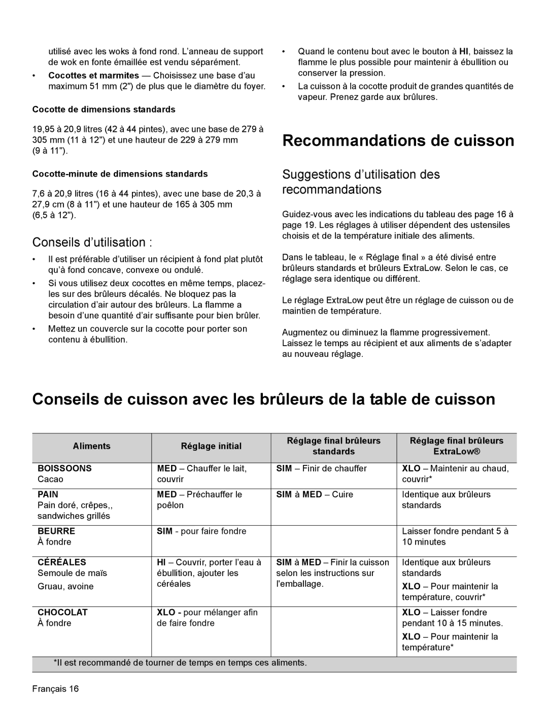 Thermador PRL36, PRG30 Recommandations de cuisson, Conseils d’utilisation, Suggestions d’utilisation des recommandations 