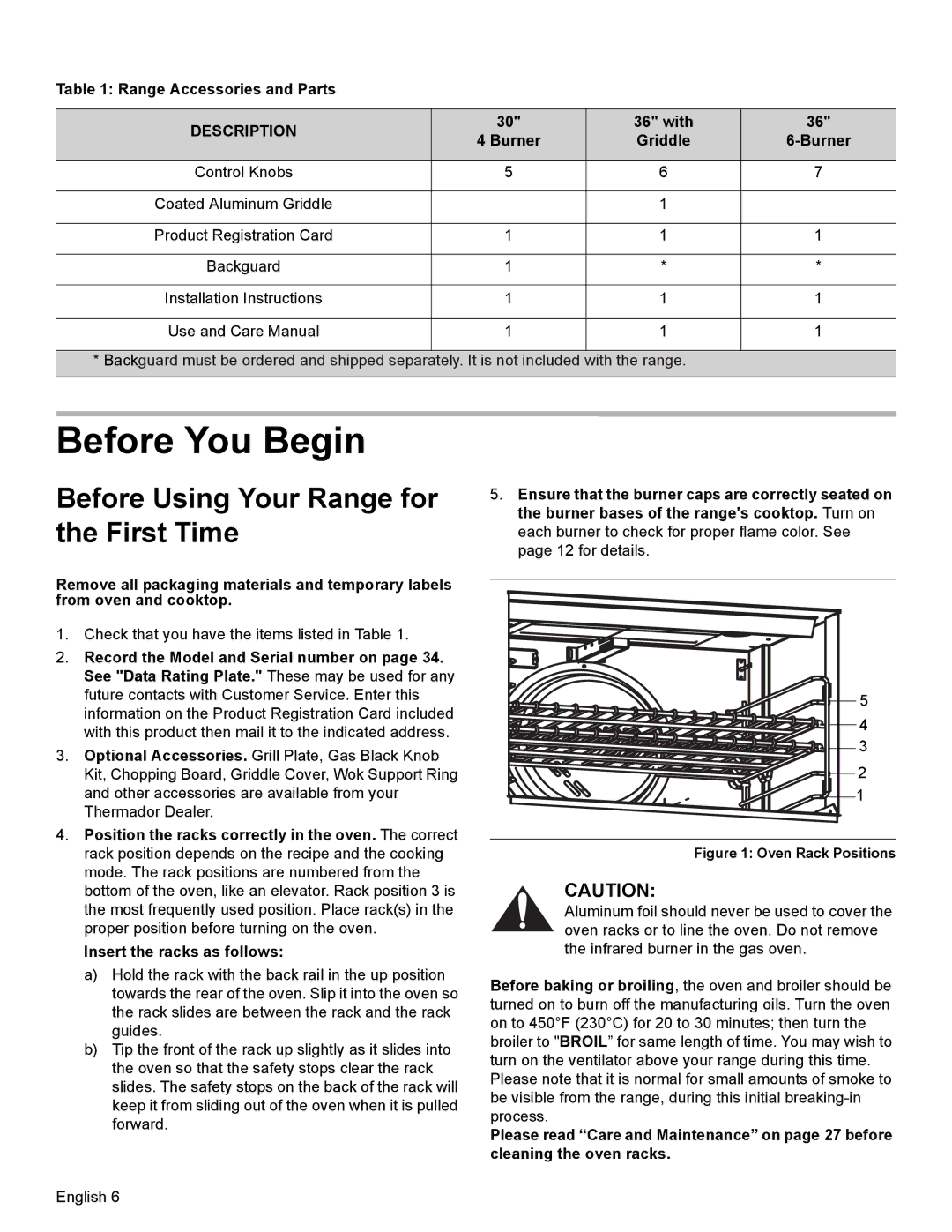 Thermador PRL30, PRL36, PRG30 manual Before You Begin, Before Using Your Range for the First Time 