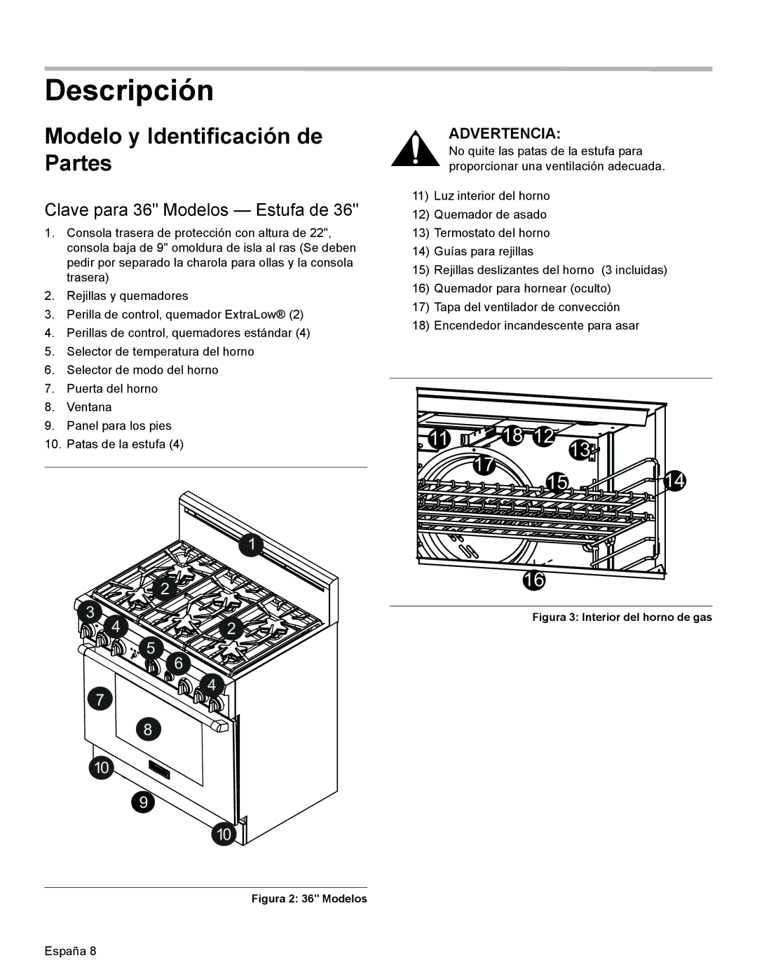 Thermador PRL30, PRL36, PRG30 manual Descripción, Modelo y Identificación de Partes, Clave para 36 Modelos Estufa de 