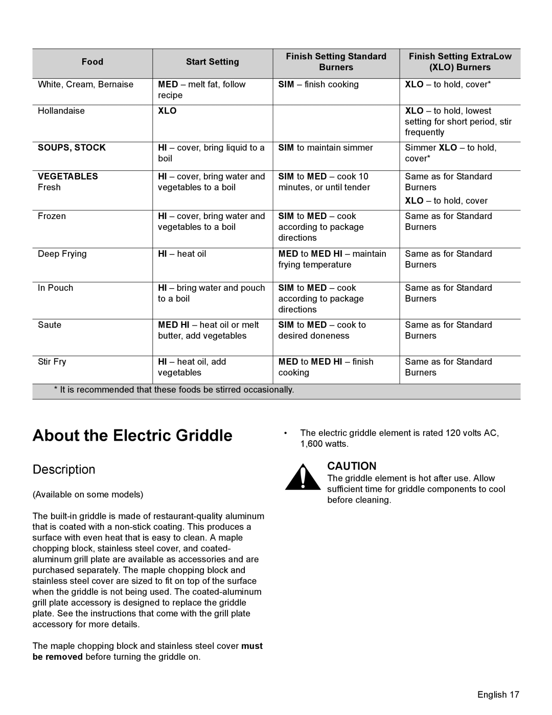 Thermador PRG30, PRL36, PRL30 manual About the Electric Griddle, Description 