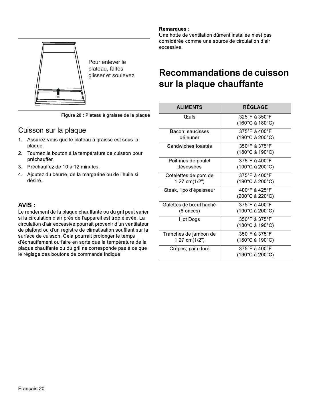 Thermador PRG30, PRL36, PRL30 manual Recommandations de cuisson sur la plaque chauffante, Cuisson sur la plaque 