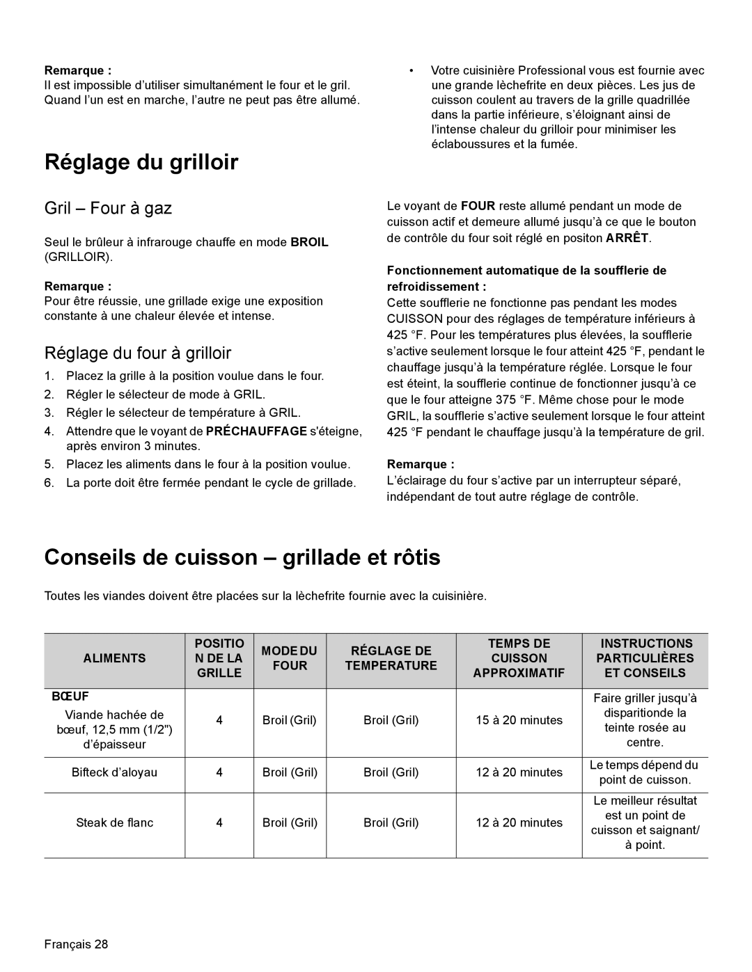 Thermador PRL36, PRG30, PRL30 manual Réglage du grilloir, Conseils de cuisson - grillade et rôtis, Gril - Four à gaz 