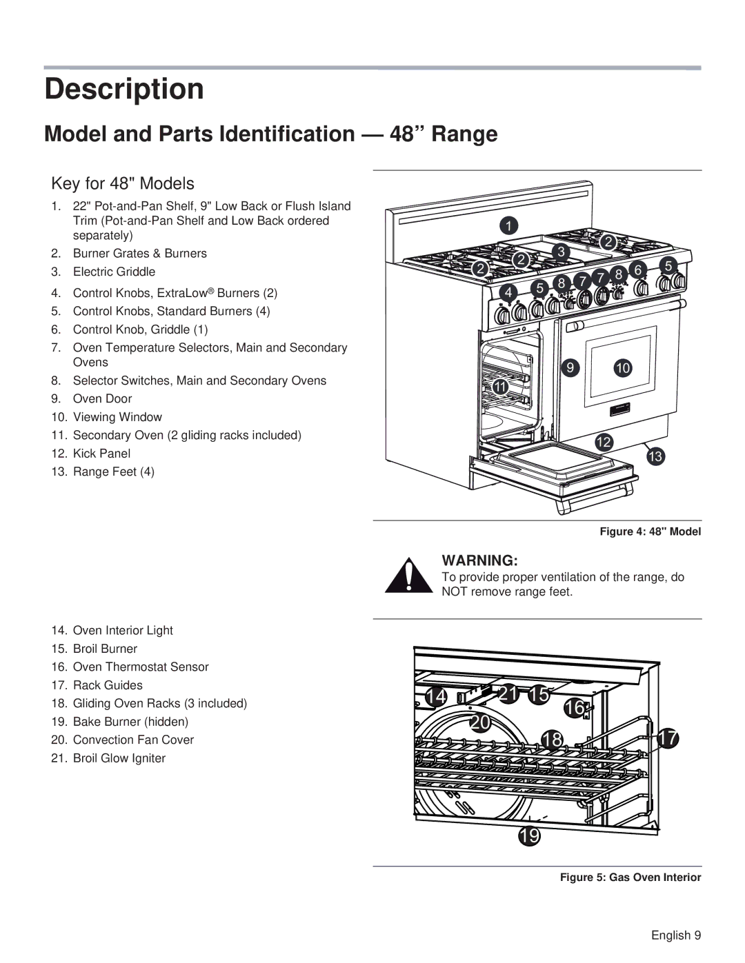 Thermador PRL48, PRL36, PRG48, PRG30, PRL30, PRG36 Description, Model and Parts Identification 48 Range, Key for 48 Models 