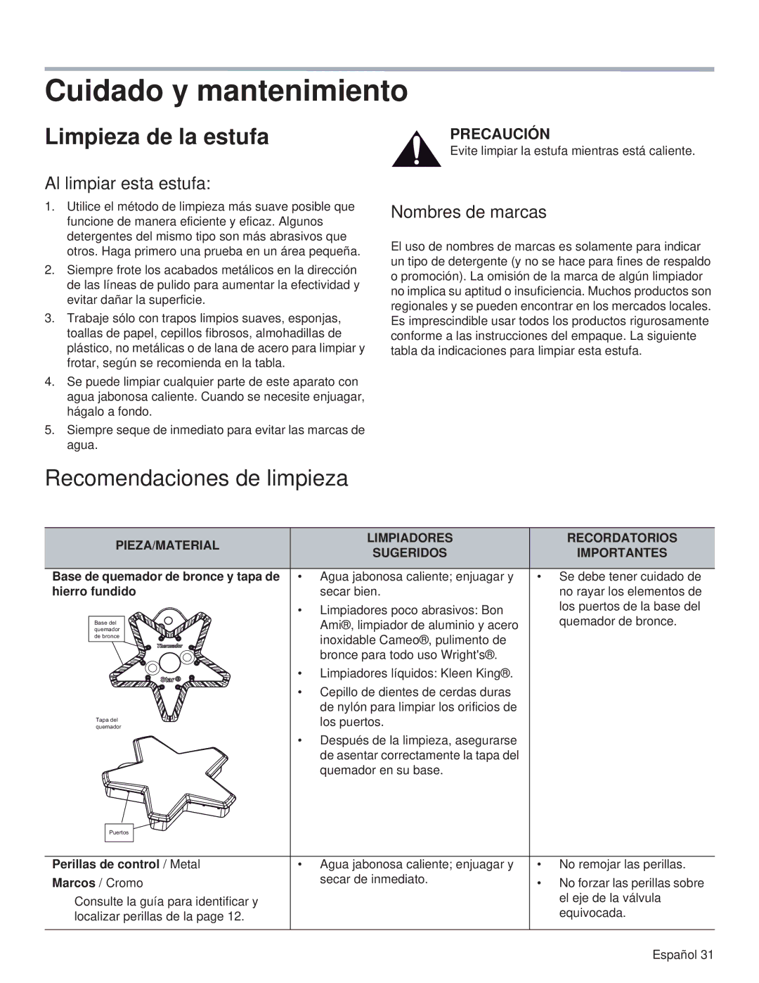 Thermador PRL30, PRL36, PRG48 Cuidado y mantenimiento, Limpieza de la estufa, Al limpiar esta estufa, Nombres de marcas 