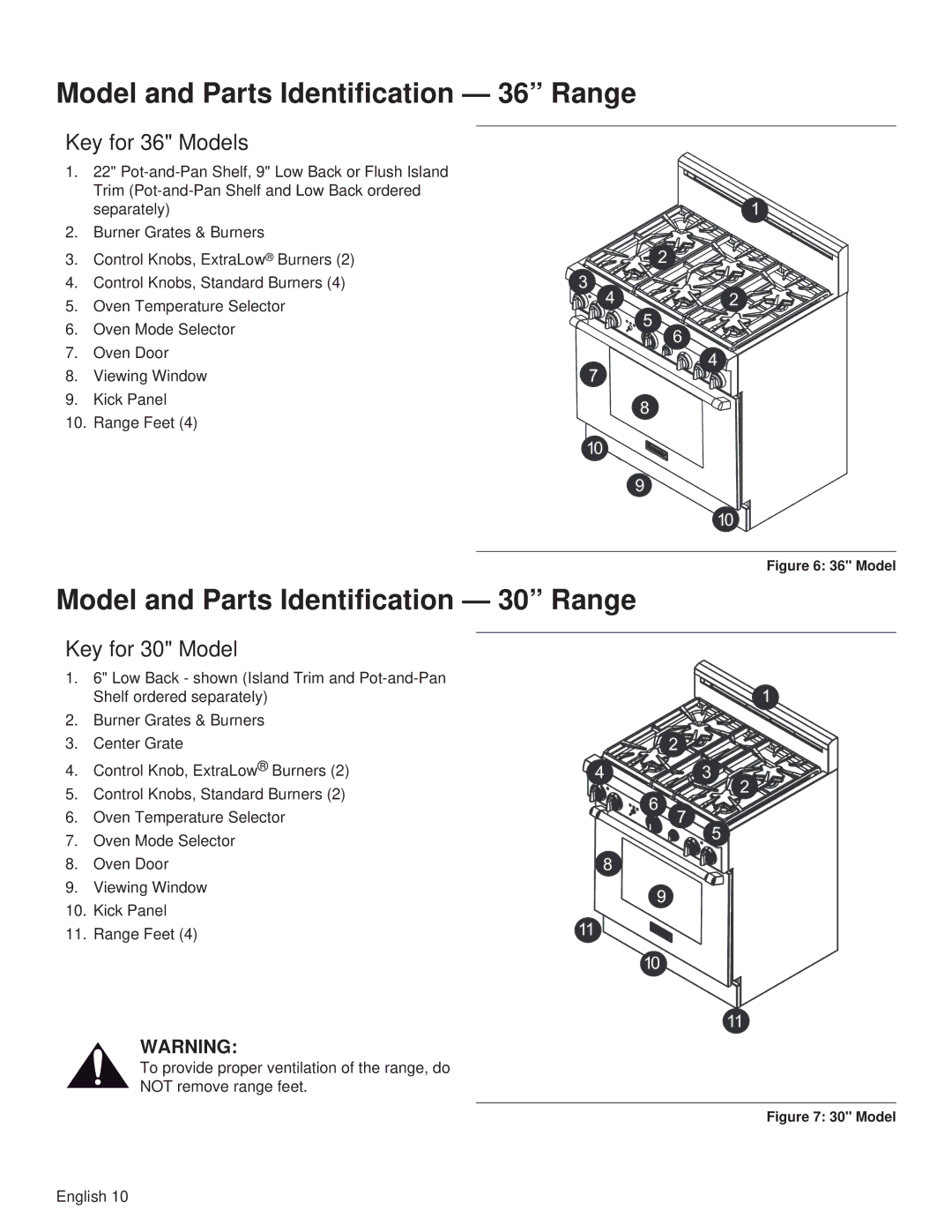 Thermador PRL36, PRG48 Model and Parts Identification 36 Range, Model and Parts Identification 30 Range, Key for 36 Models 