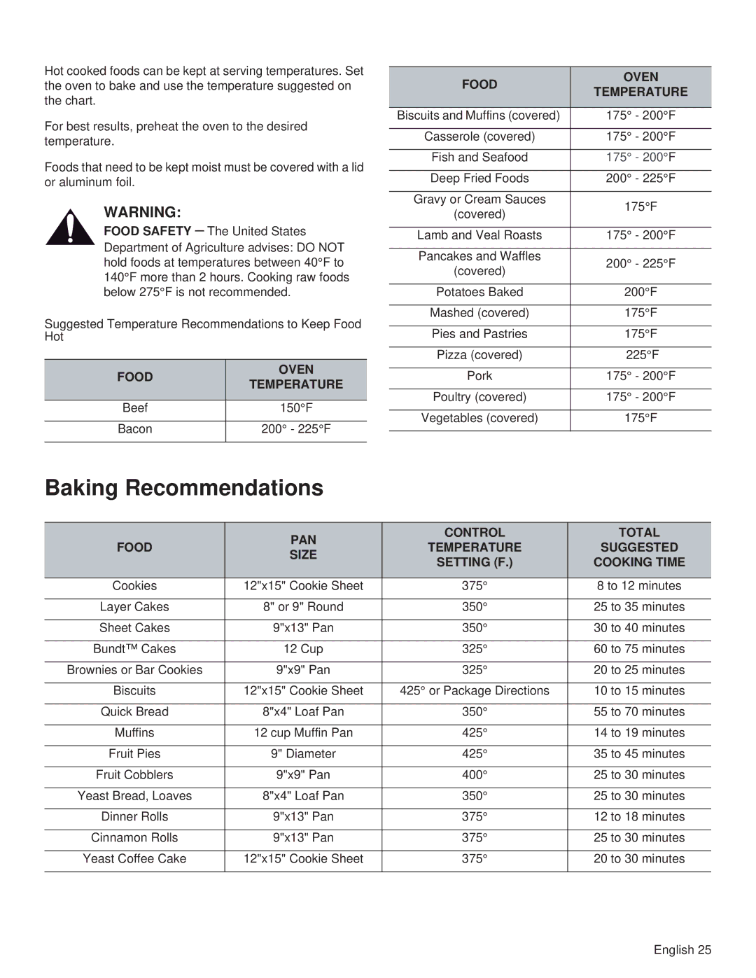 Thermador PRL30, PRL36, PRG48, PRG30, PRG36, PRL48 manual Baking Recommendations, Food Oven Temperature 