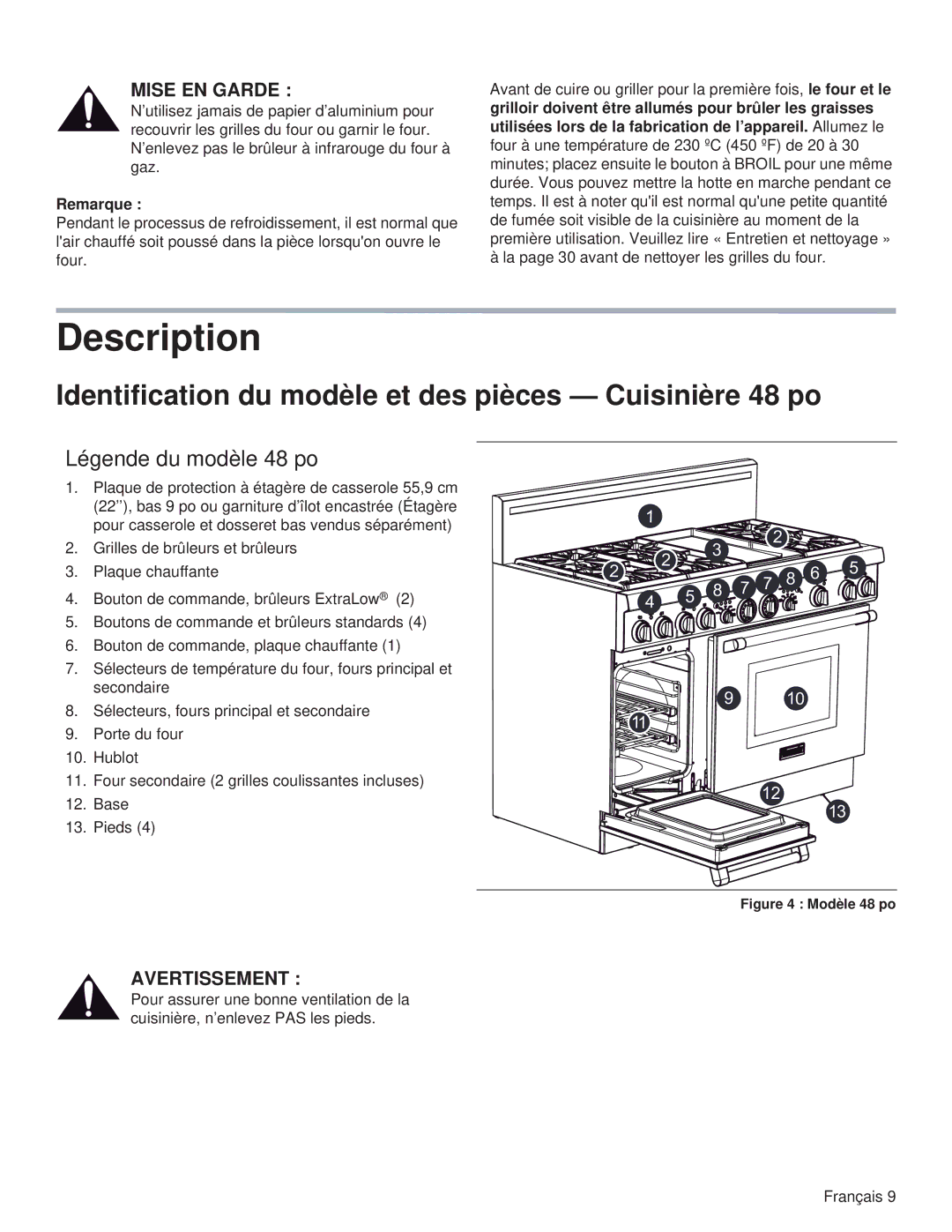 Thermador PRG48, PRL36, PRG30 Identification du modèle et des pièces Cuisinière 48 po, Légende du modèle 48 po, Remarque 