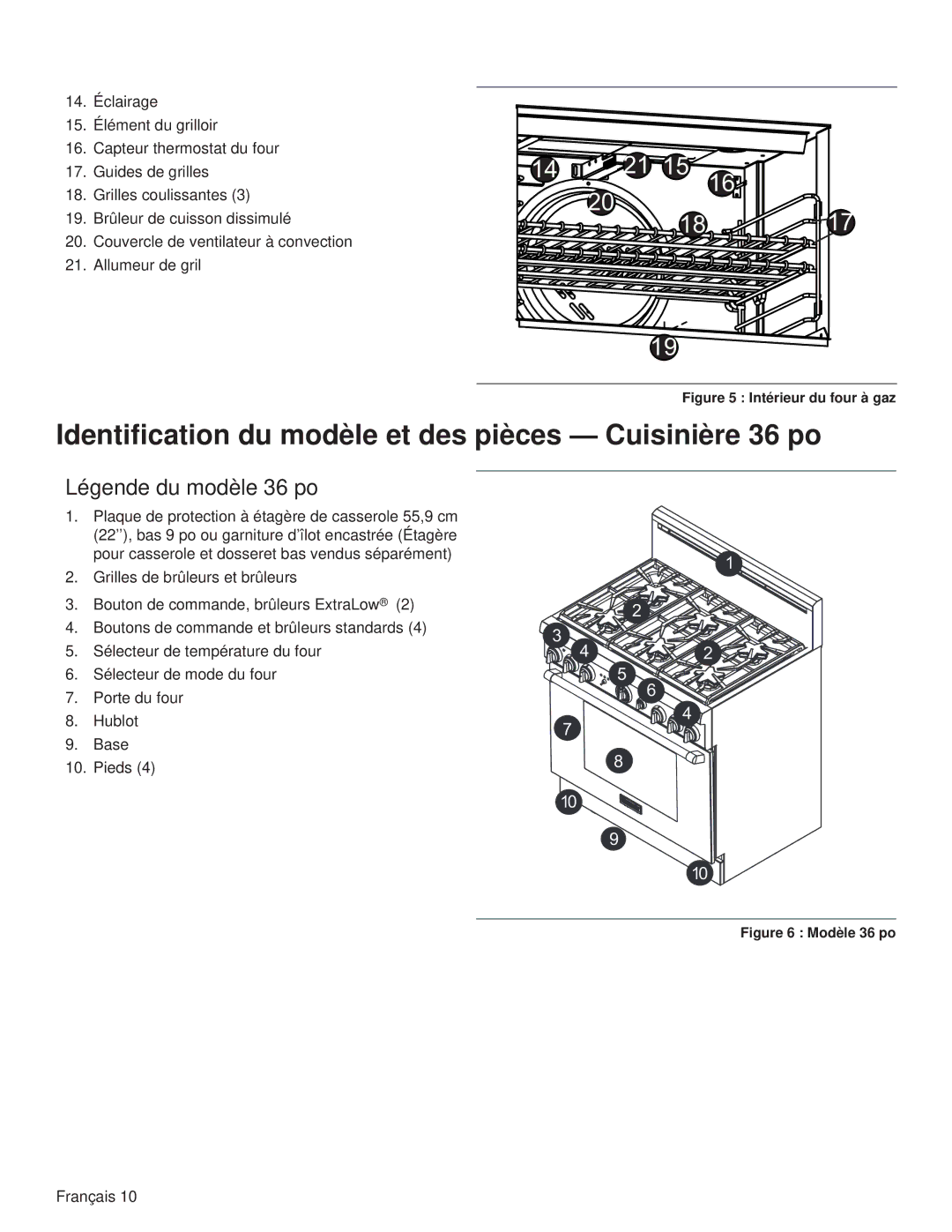 Thermador PRG30, PRL36, PRG48, PRL30, PRG36 Identification du modèle et des pièces Cuisinière 36 po, Légende du modèle 36 po 