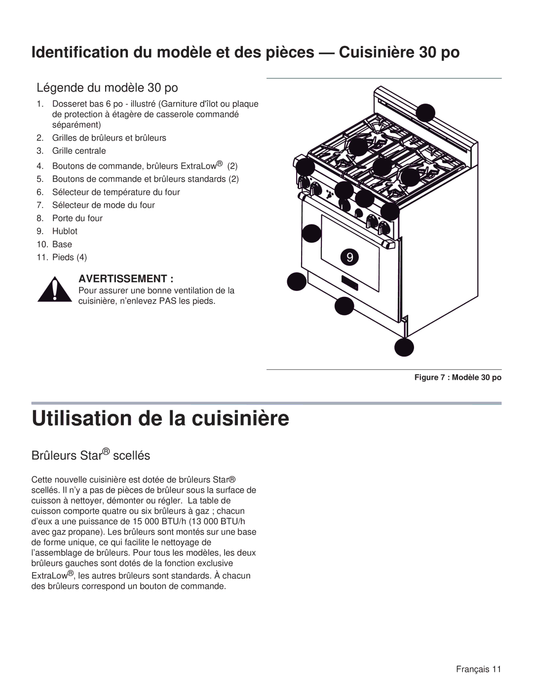 Thermador PRL30, PRL36, PRG48, PRG30 Utilisation de la cuisinière, Identification du modèle et des pièces Cuisinière 30 po 