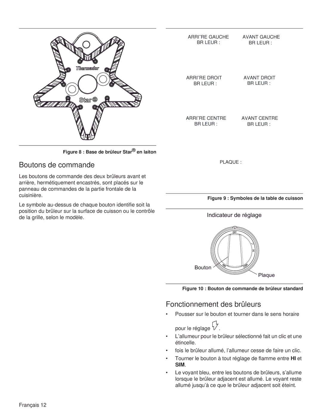 Thermador PRG36, PRL36, PRG48, PRG30, PRL30, PRL48 manual Boutons de commande, Fonctionnement des brûleurs 