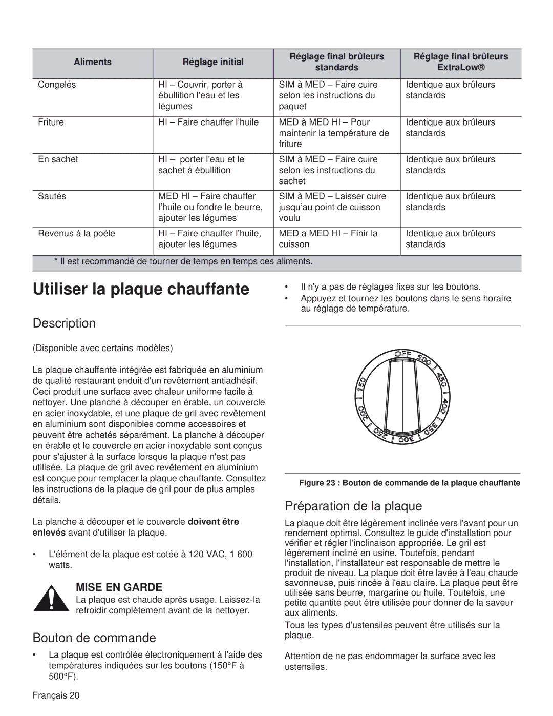 Thermador PRL36, PRG48, PRG30, PRL30, PRG36, PRL48 Utiliser la plaque chauffante, Bouton de commande, Préparation de la plaque 