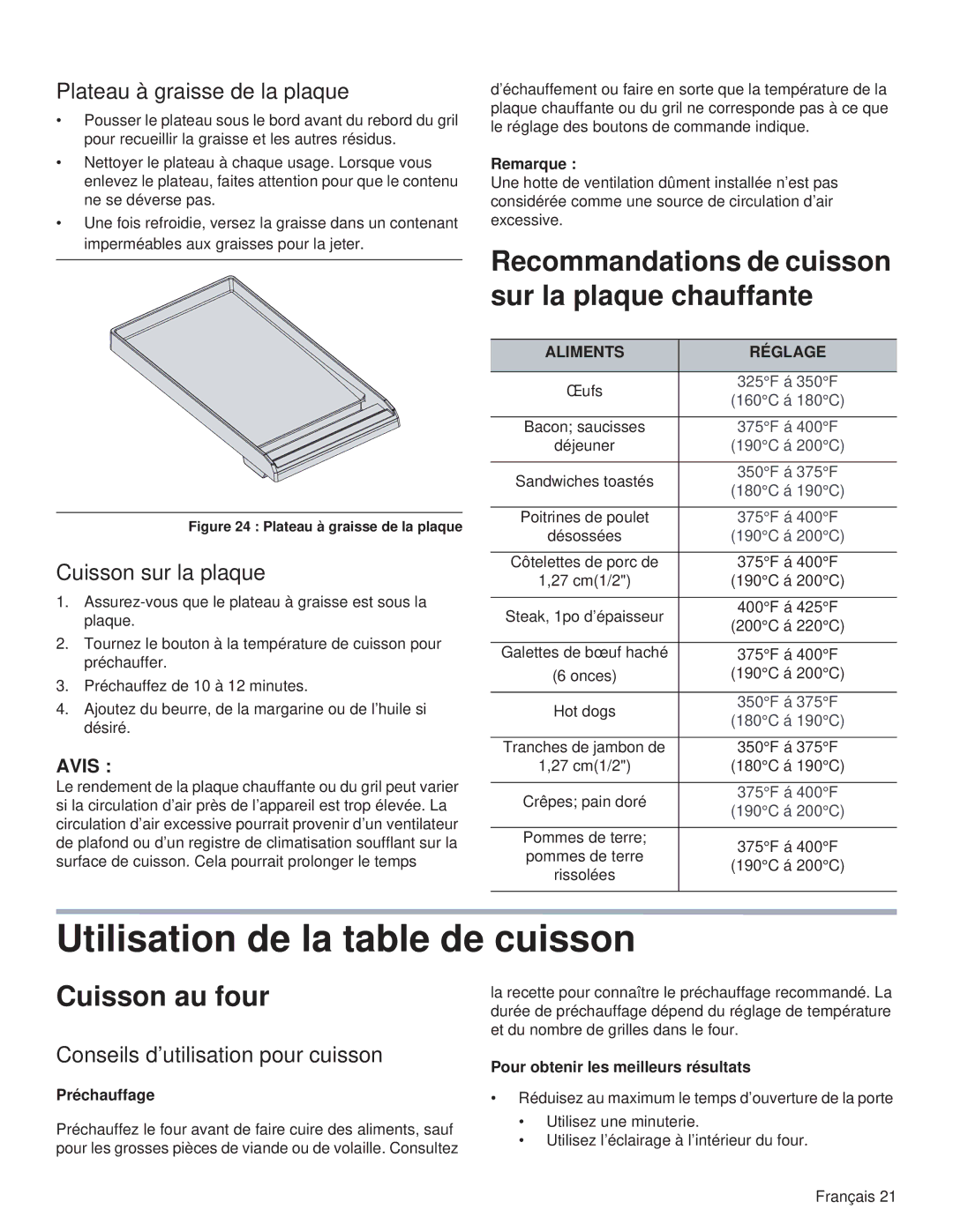 Thermador PRG48 Utilisation de la table de cuisson, Recommandations de cuisson sur la plaque chauffante, Cuisson au four 