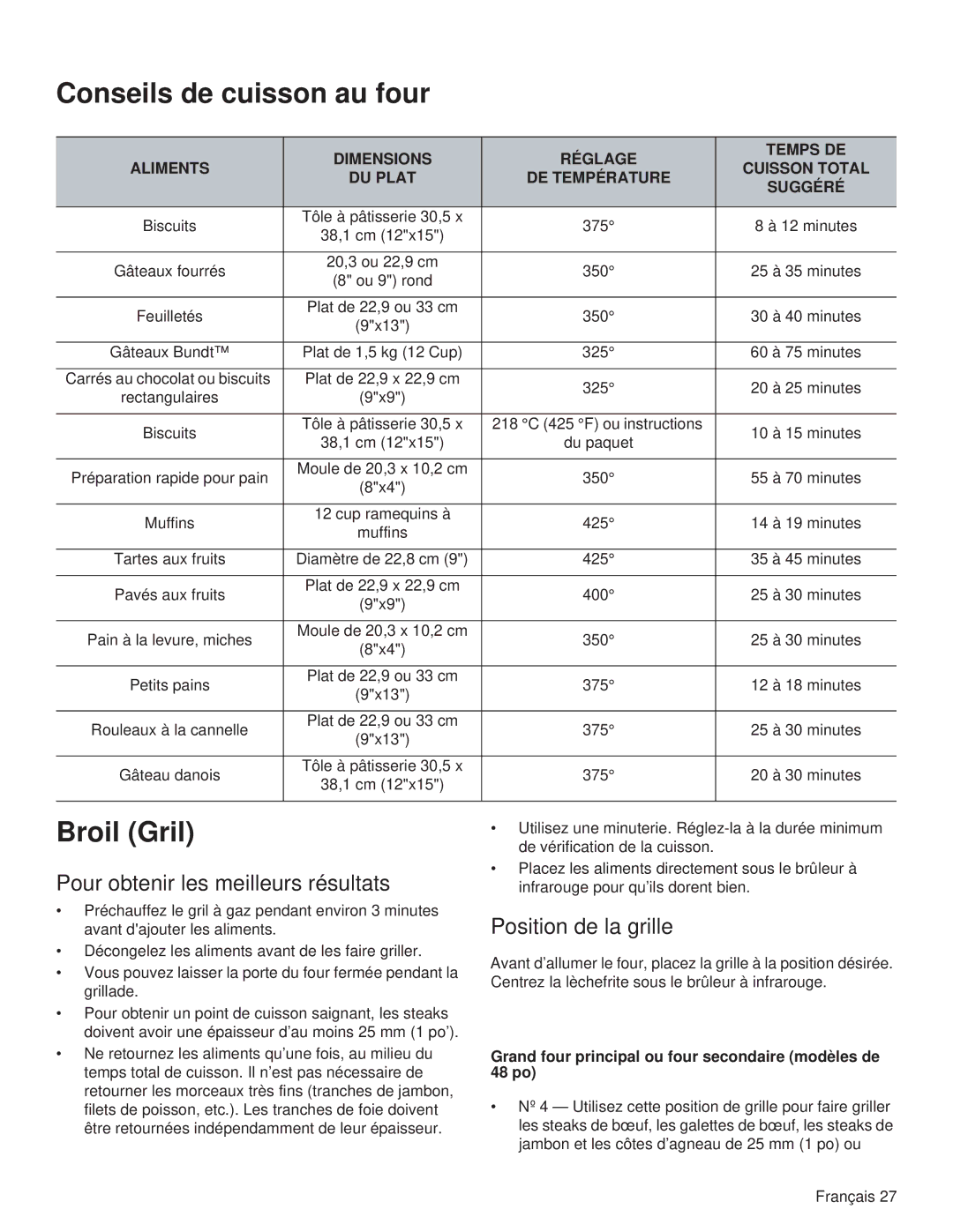 Thermador PRG48, PRL36, PRG30, PRL30, PRG36 Conseils de cuisson au four, Broil Gril, Pour obtenir les meilleurs résultats 