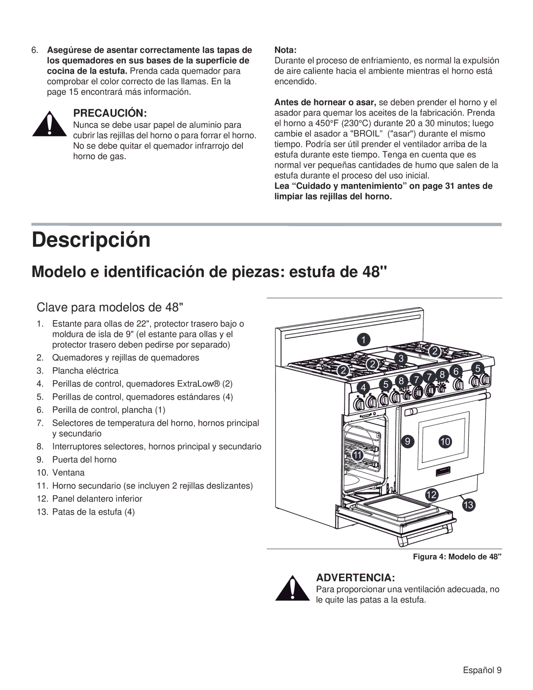 Thermador PRL48, PRL36, PRG48, PRG30 Descripción, Modelo e identificación de piezas estufa de, Clave para modelos de, Nota 