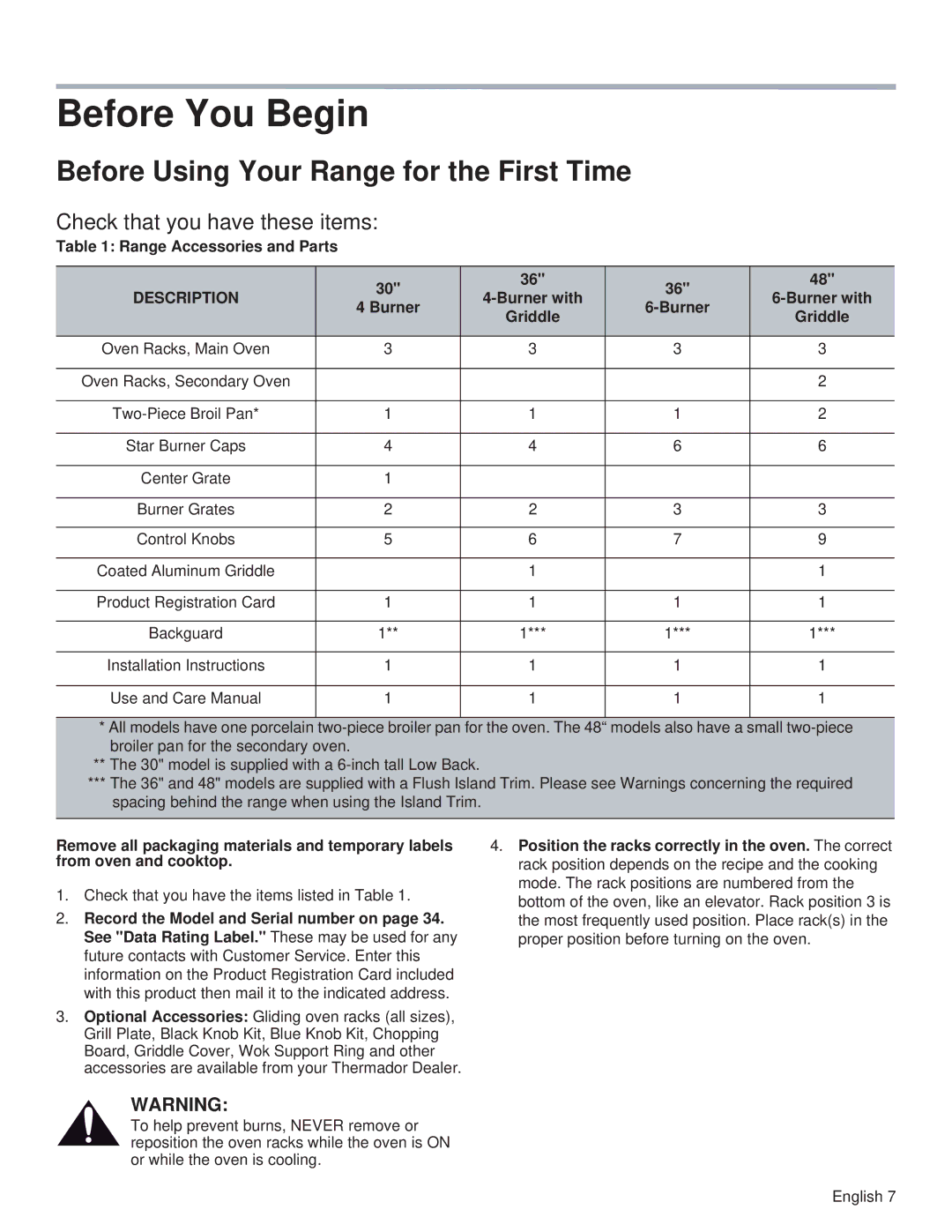 Thermador PRL30 Before You Begin, Before Using Your Range for the First Time, Check that you have these items, Description 