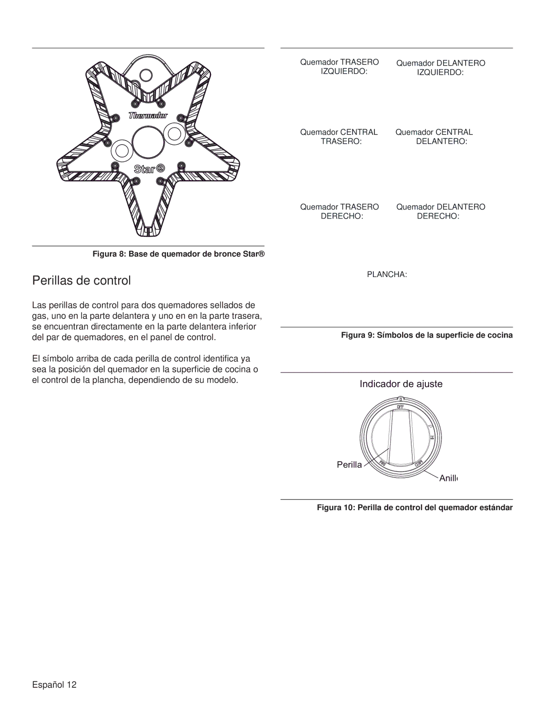 Thermador PRG30, PRL36, PRG48, PRL30, PRG36, PRL48 manual Perillas de control, Figura 8 Base de quemador de bronce Star 