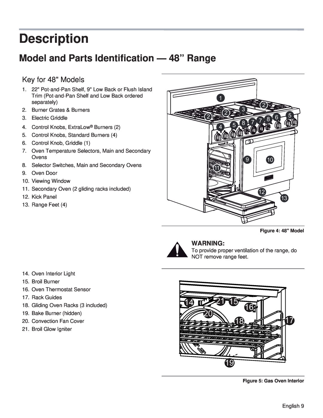 Thermador PRL48, PRL36, PRG48, PRG30, PRL30, PRG36 Description, Model and Parts Identification - 48” Range, Key for 48 Models 