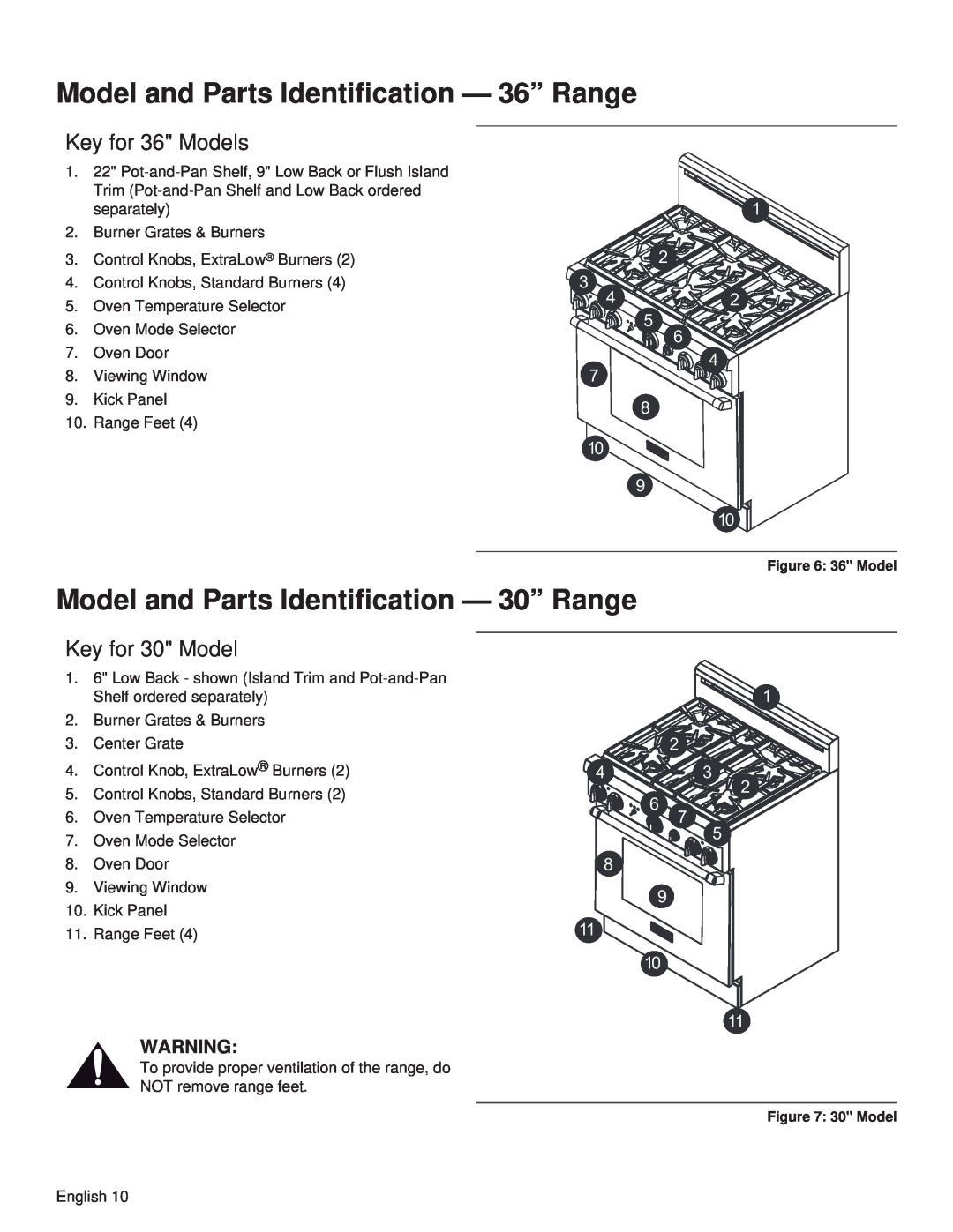 Thermador PRL36 Model and Parts Identification - 36” Range, Model and Parts Identification - 30” Range, Key for 36 Models 