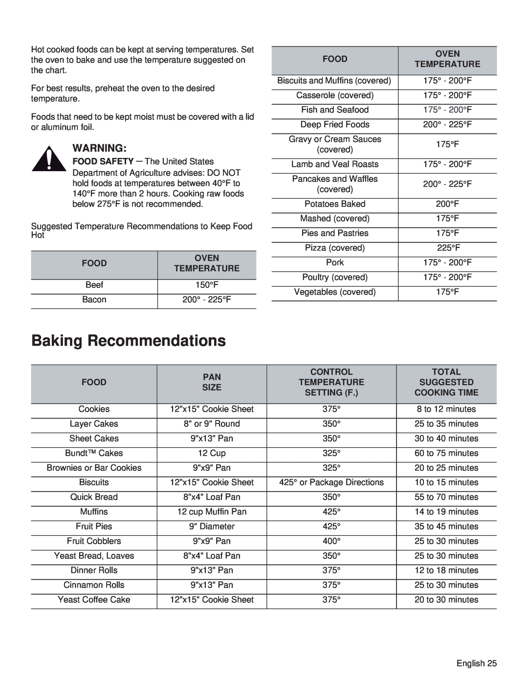 Thermador PRL30, PRL36, PRG48, PRG30, PRG36, PRL48 manual Baking Recommendations, 175 - 200F 