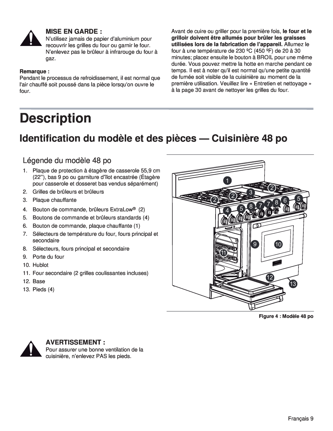 Thermador PRG48, PRL36 Identification du modèle et des pièces - Cuisinière 48 po, Légende du modèle 48 po, Description 