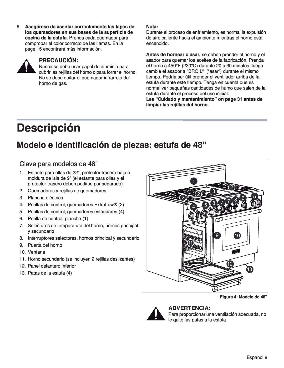 Thermador PRL48 Descripción, Modelo e identificación de piezas estufa de, Clave para modelos de, Precaución, Advertencia 