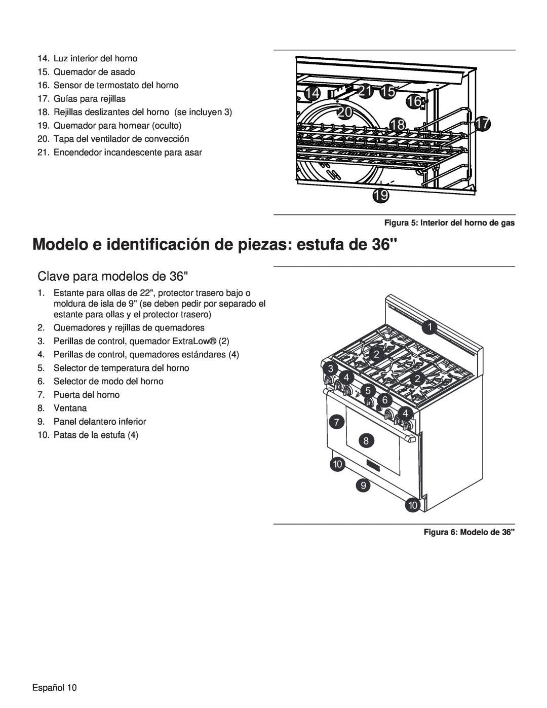 Thermador PRL36 Modelo e identificación de piezas estufa de, Clave para modelos de, Figura 5 Interior del horno de gas 