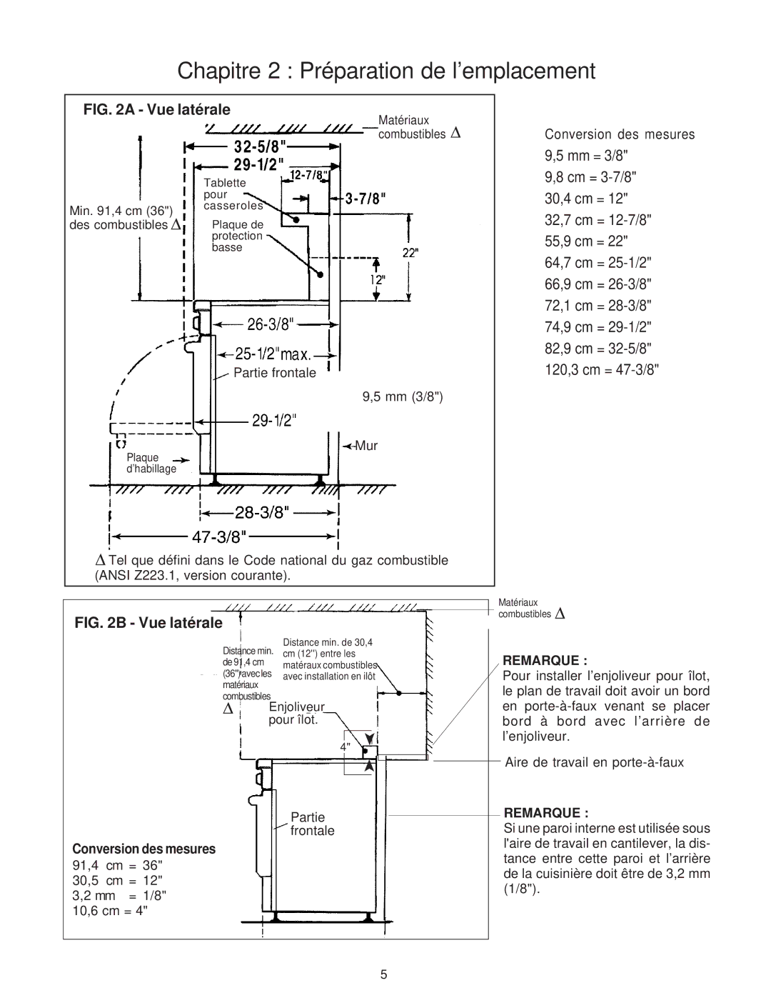 Thermador PG48, PRO-GRAND, PG36, PG30 installation instructions Vue latérale 