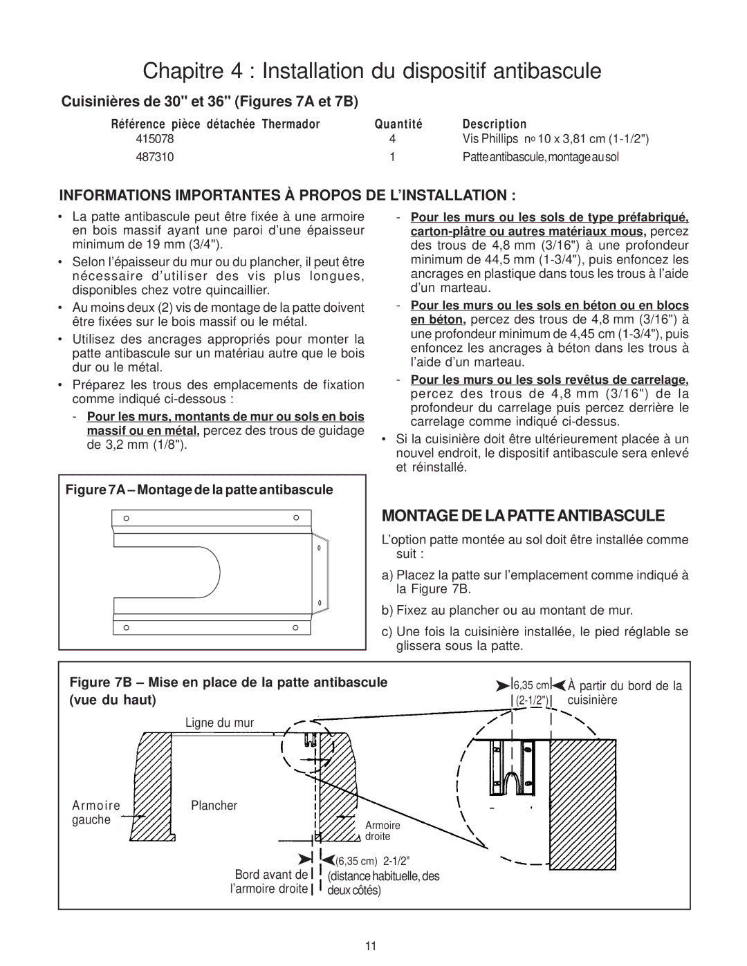 Thermador PG30, PRO-GRAND Cuisinières de 30 et 36 Figures 7A et 7B, Informations Importantes À Propos DE L’INSTALLATION 