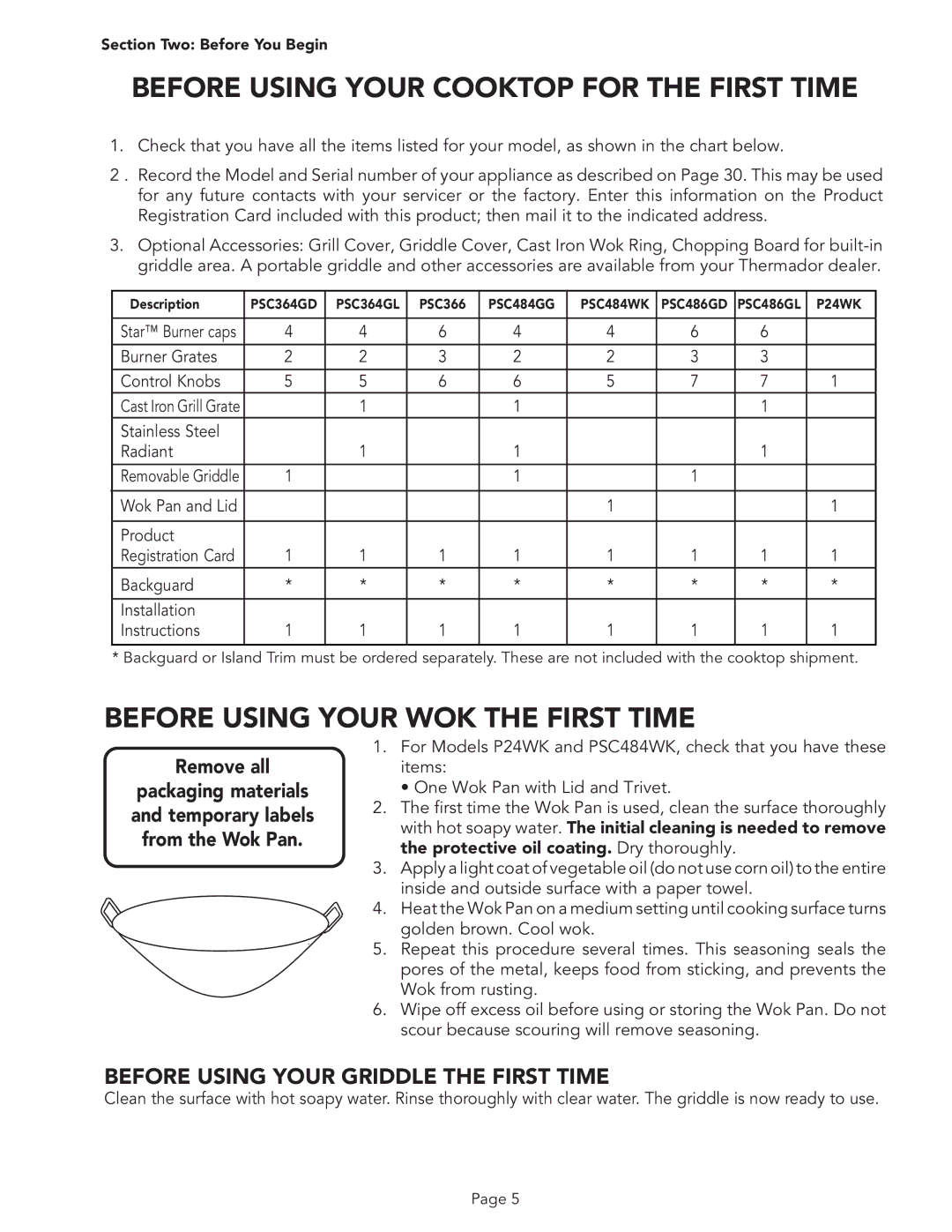 Thermador PSC366, PSC364GD, PSC484WK Before Using Your Cooktop for the First Time, Before Using Your WOK the First Time 