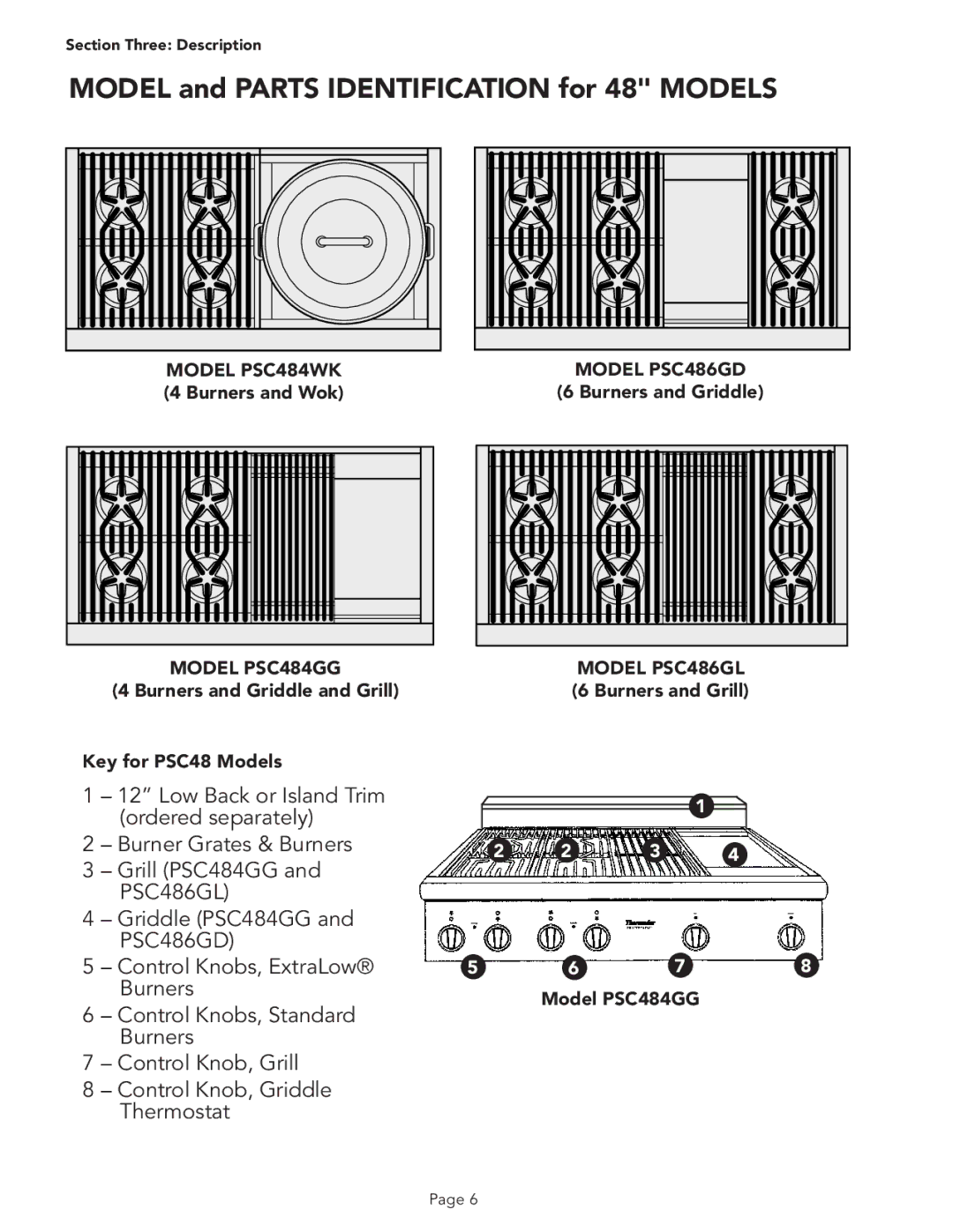 Thermador PSC364GD Model PSC484WK 4 Burners and Wok, Model PSC484GG, Burners and Griddle and Grill Key for PSC48 Models 