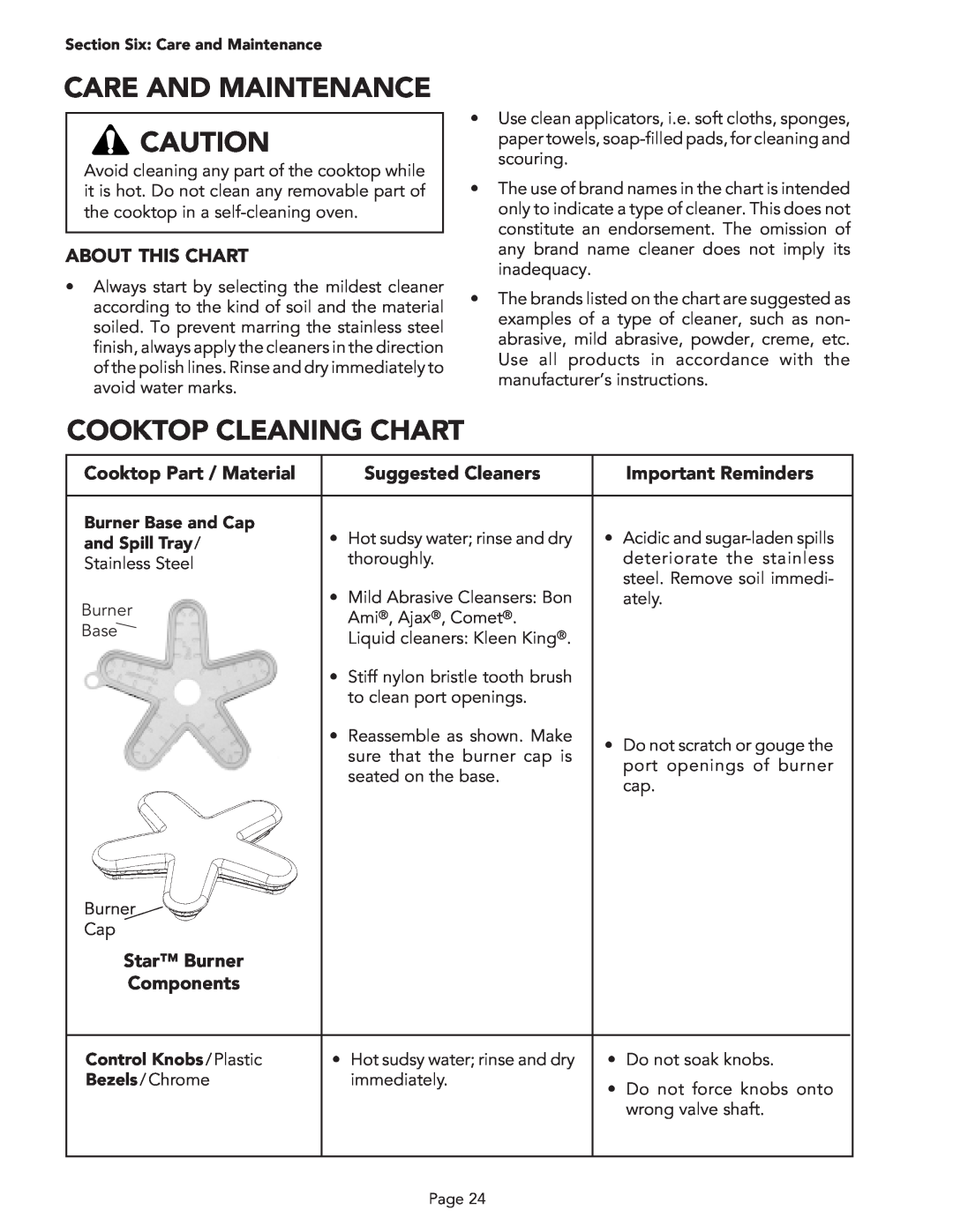 Thermador PSC484GG Care And Maintenance, Cooktop Cleaning Chart, About This Chart, Cooktop Part / Material, and Spill Tray 