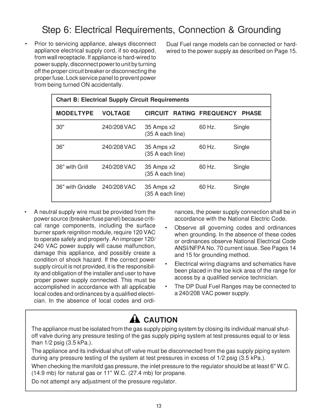 Thermador PRO-HARMONY, 336 Electrical Requirements, Connection & Grounding, Chart B Electrical Supply Circuit Requirements 