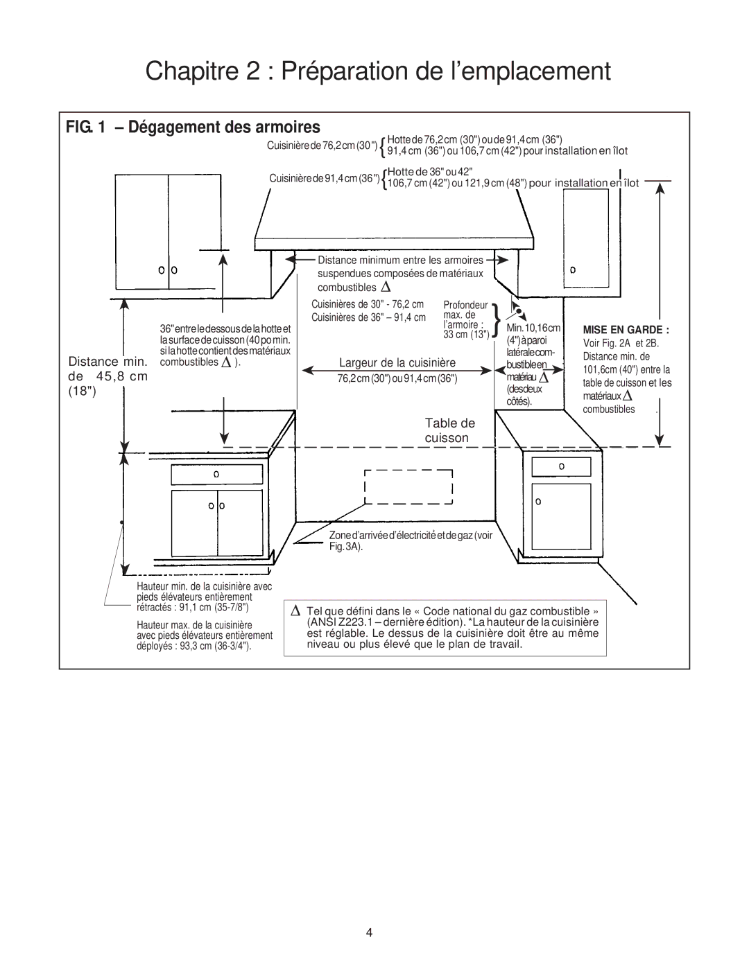 Thermador Range, PRO-HARMONY, 336, DP30, DP36 installation instructions Dégagement des armoires 