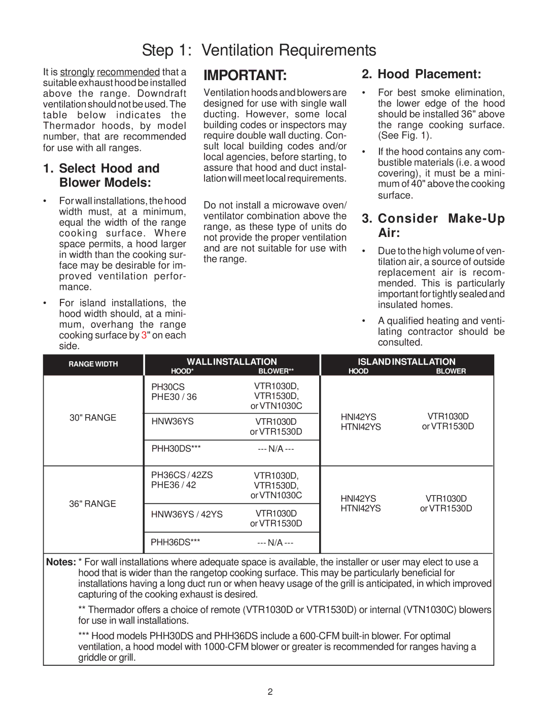 Thermador Range, PRO-HARMONY Ventilation Requirements, Select Hood and Blower Models, Hood Placement, Consider Make-Up Air 