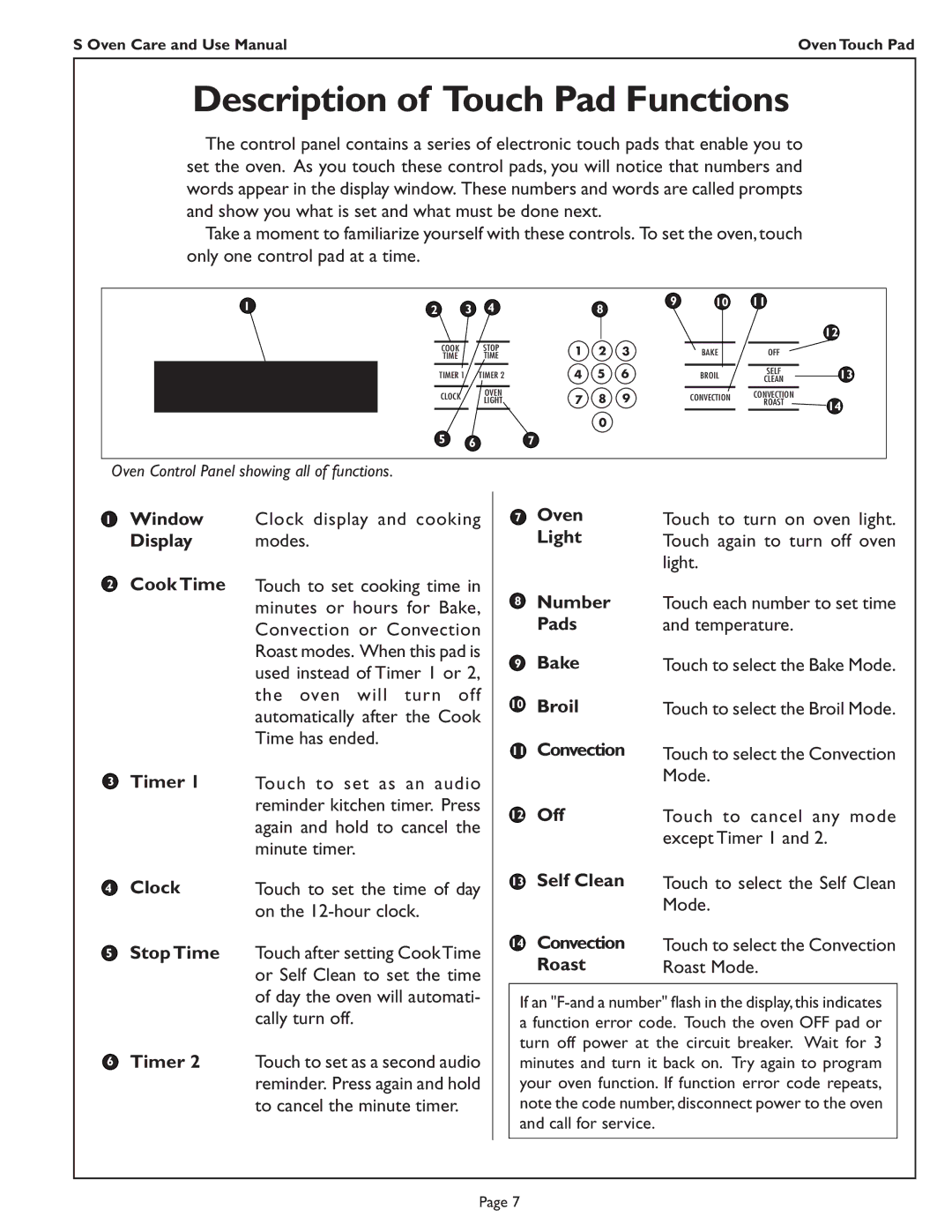 Thermador SCD272, SC301, SC272, SC302 manual Description of Touch Pad Functions 