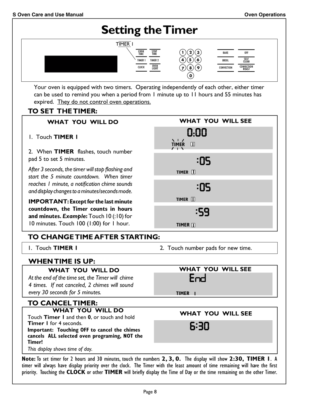 Thermador SCD302 manual Setting theTimer, To SET the Timer, To Change Time After Starting, When Time is UP, To Cancel Timer 